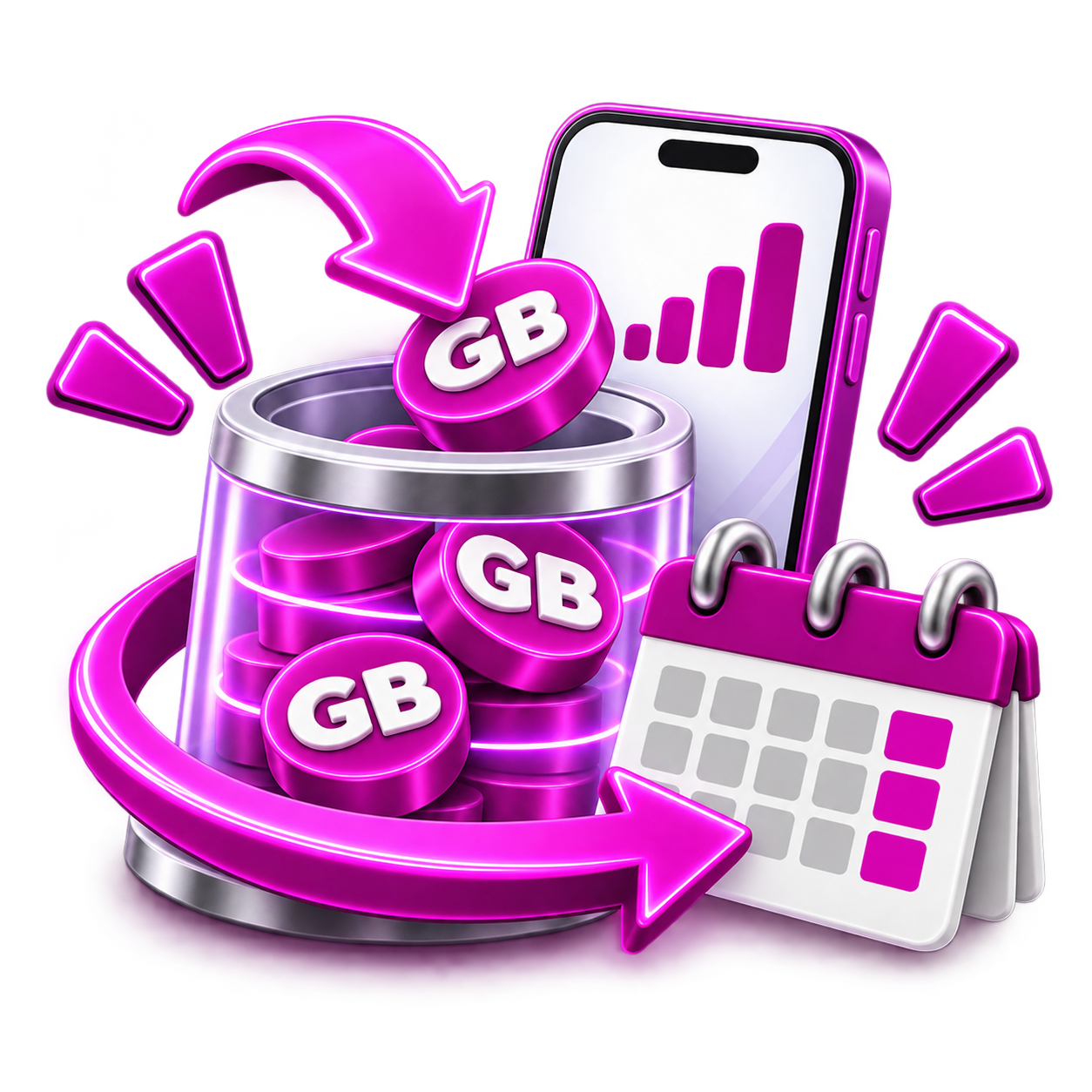 GB acumulables